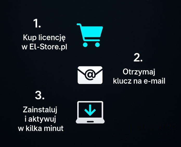 zakup i aktywacja Windows 11 pro